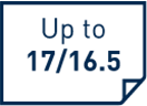 Group 1748