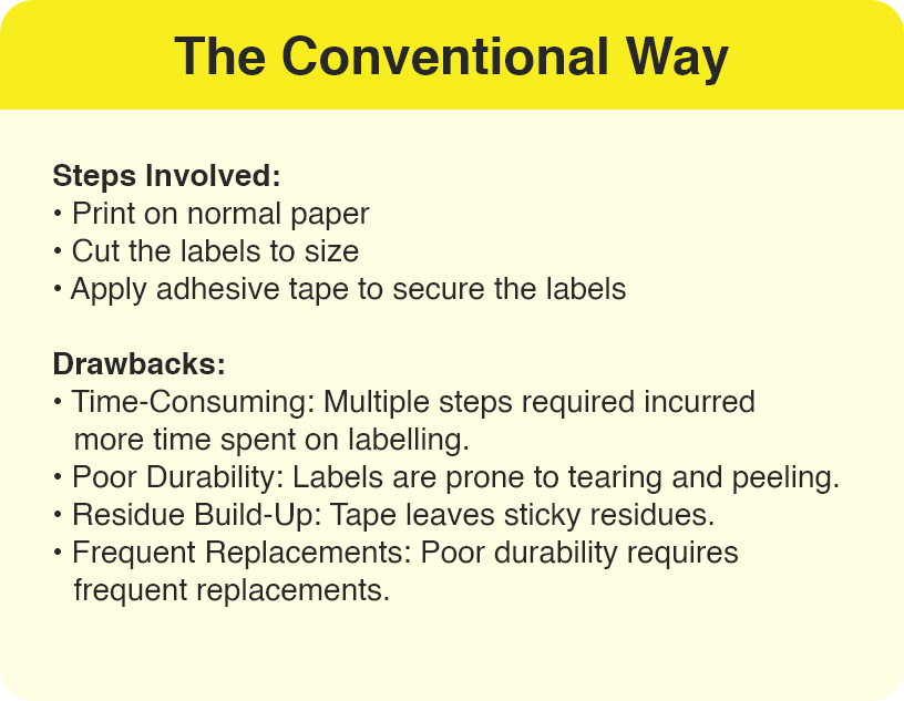 Brother Laminated Labels