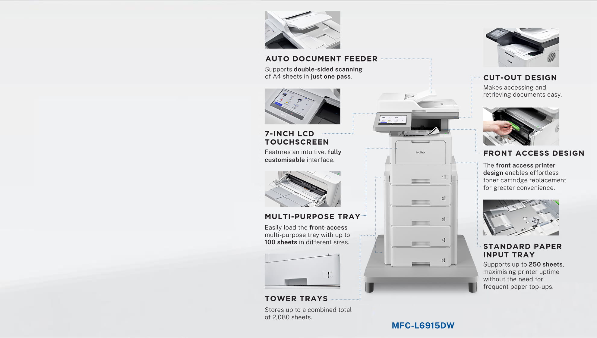 MFC-L6915DW-BG
