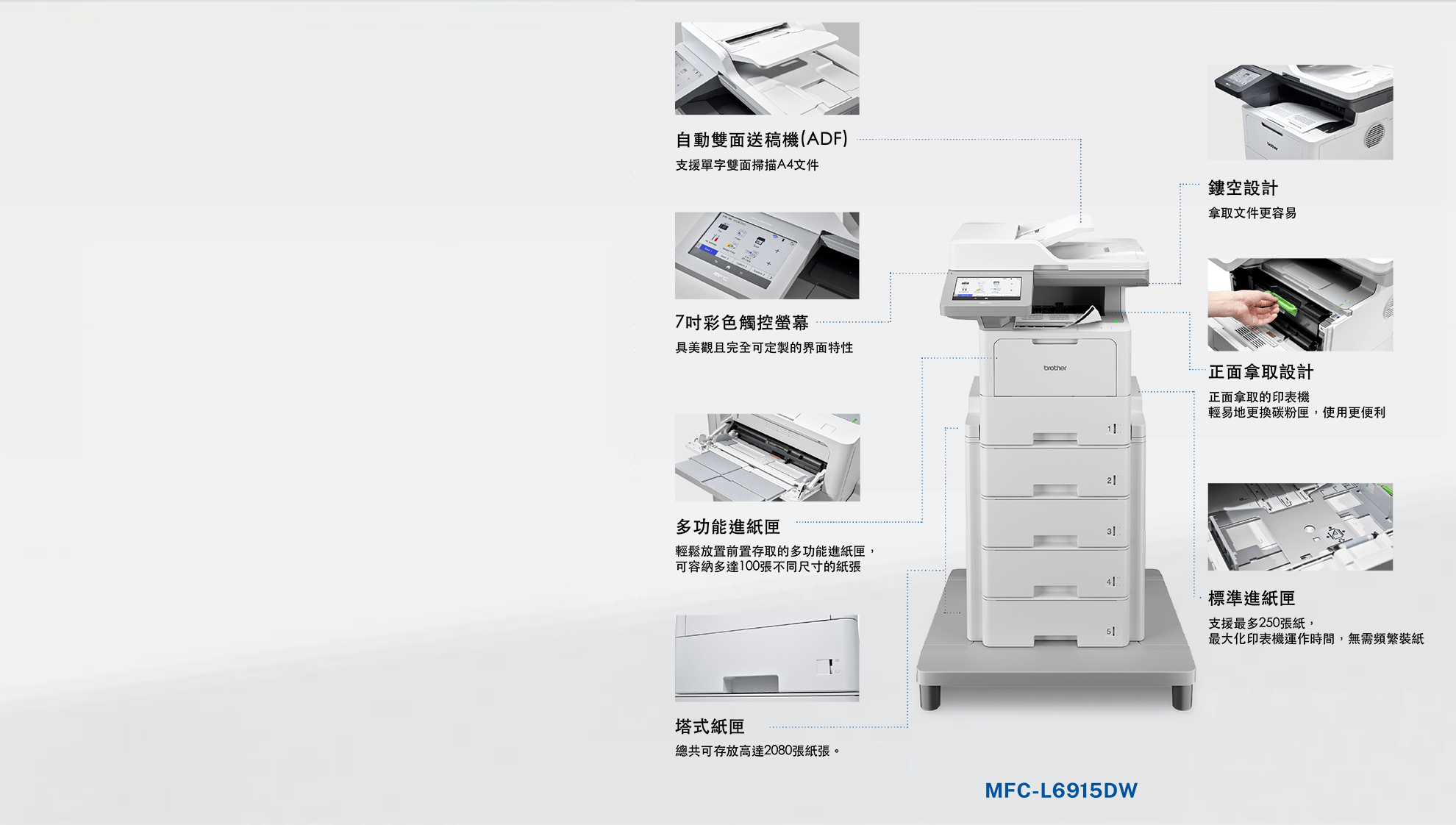 MFC-L6915DW-CN