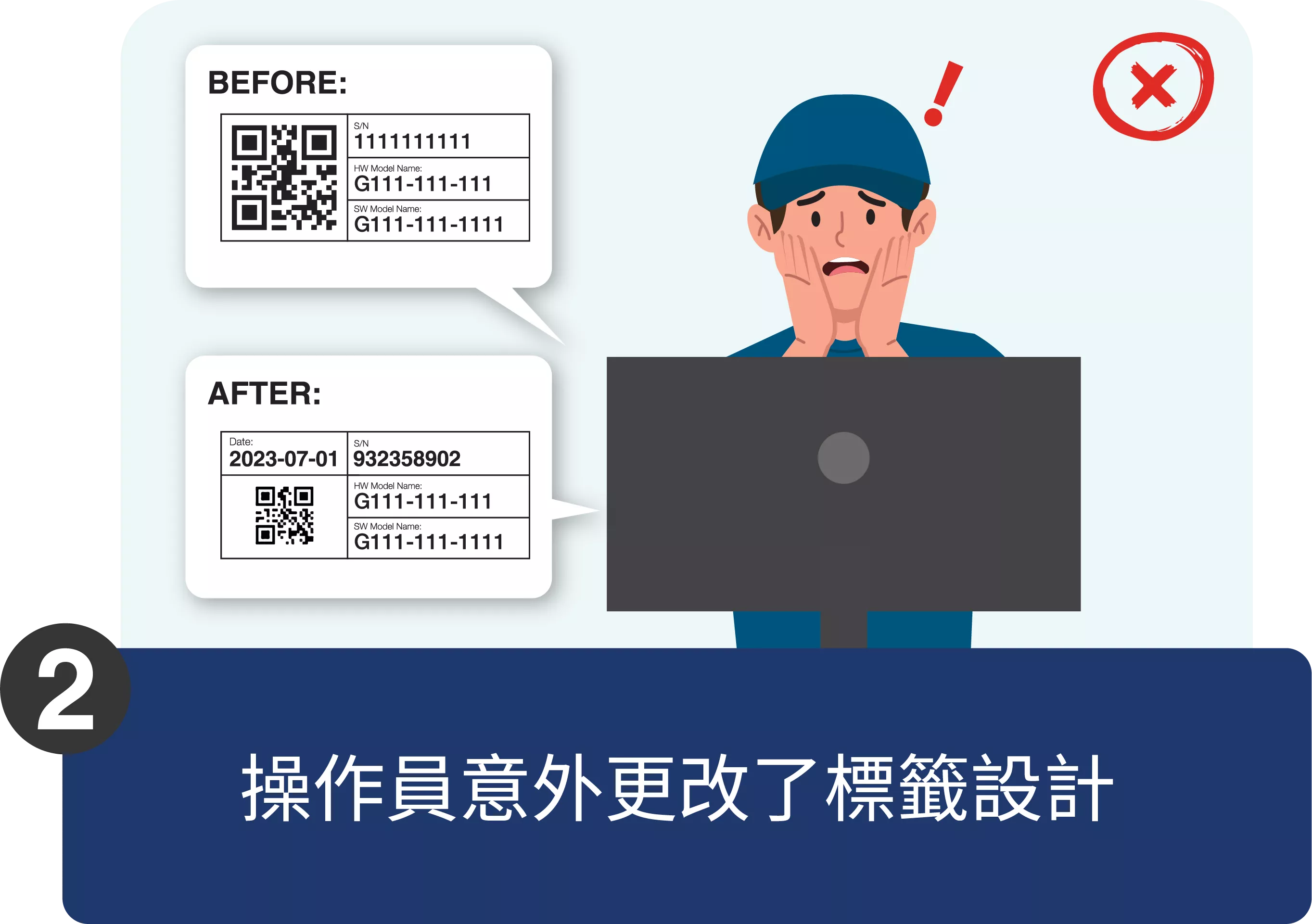 Operator accidentally