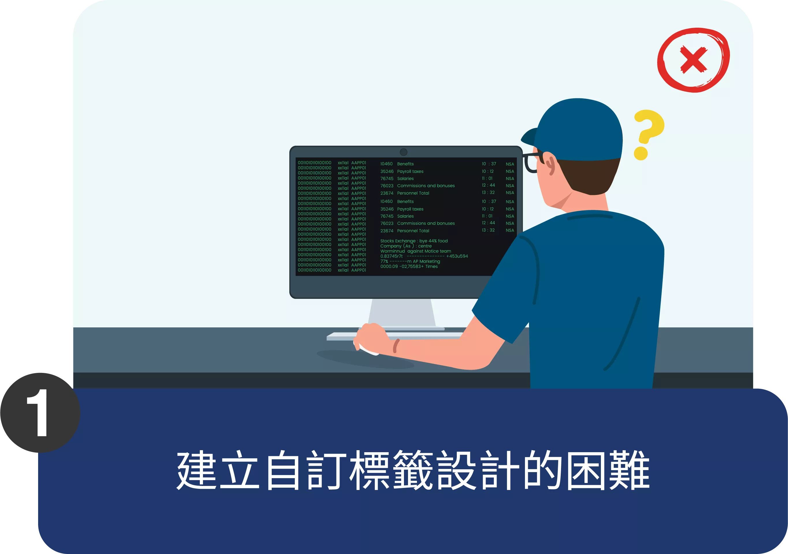 1 Difficulty in creating custom label designs