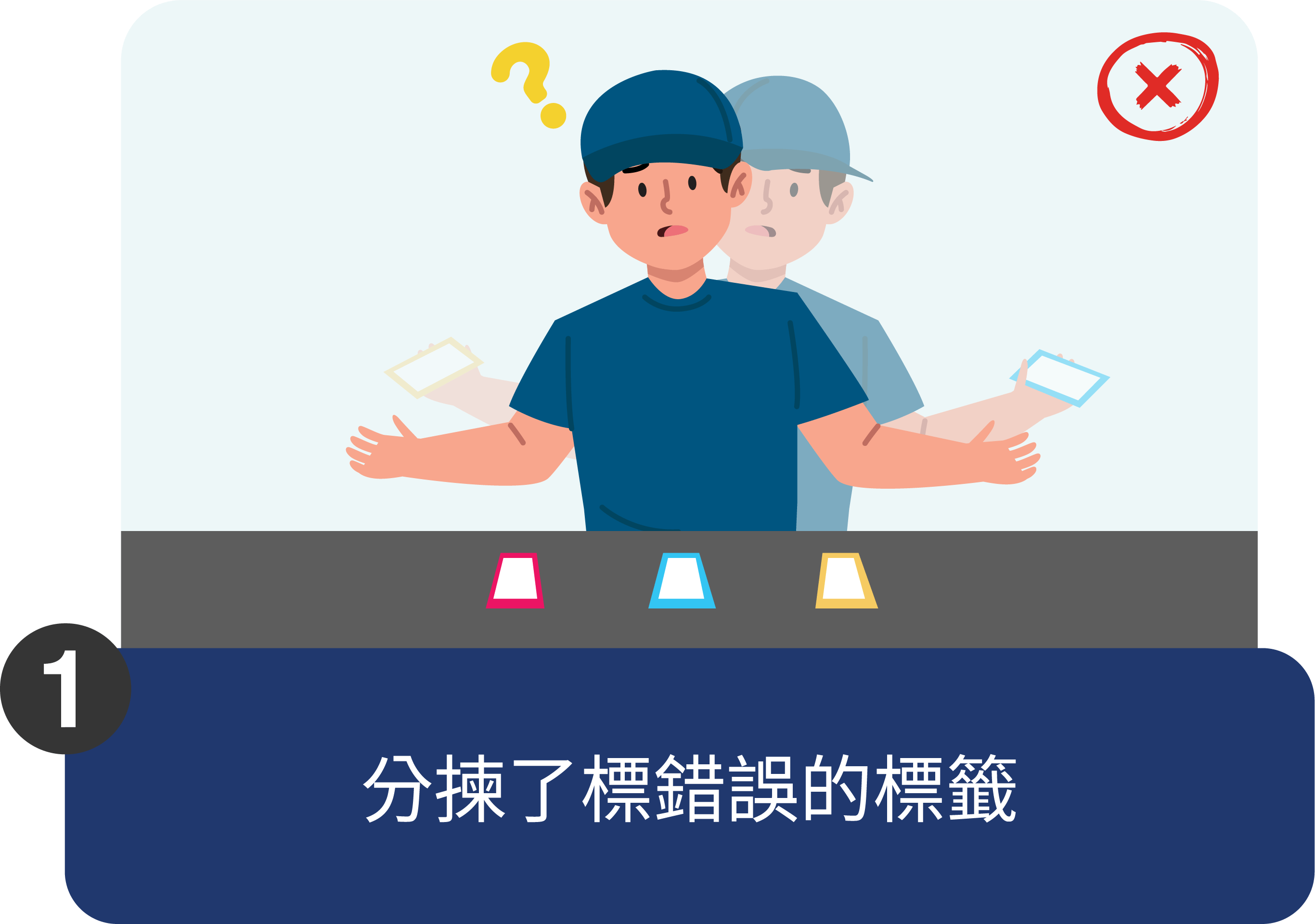 1_Labels_were_incorrectly_sorted