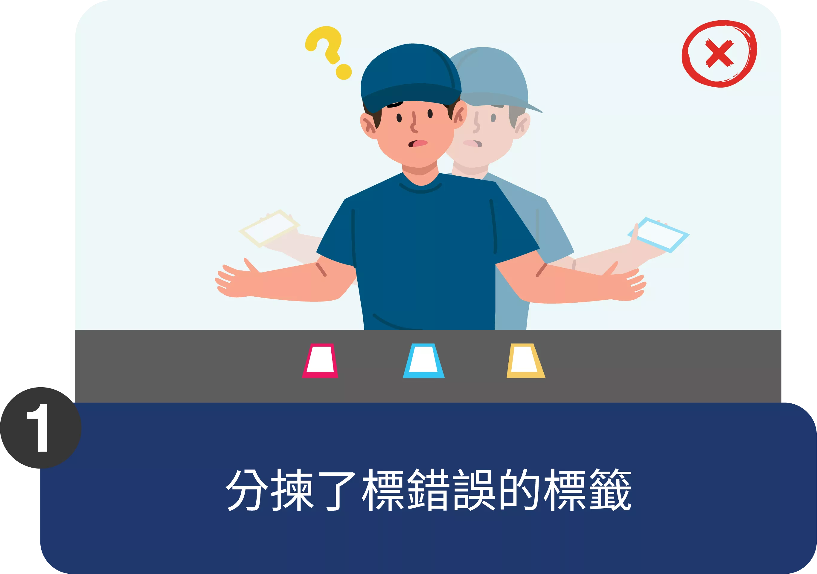 1_Labels_were_incorrectly_sorted