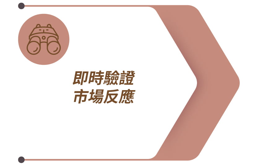 Instant-Market-Validation-for-commercial-embroidery