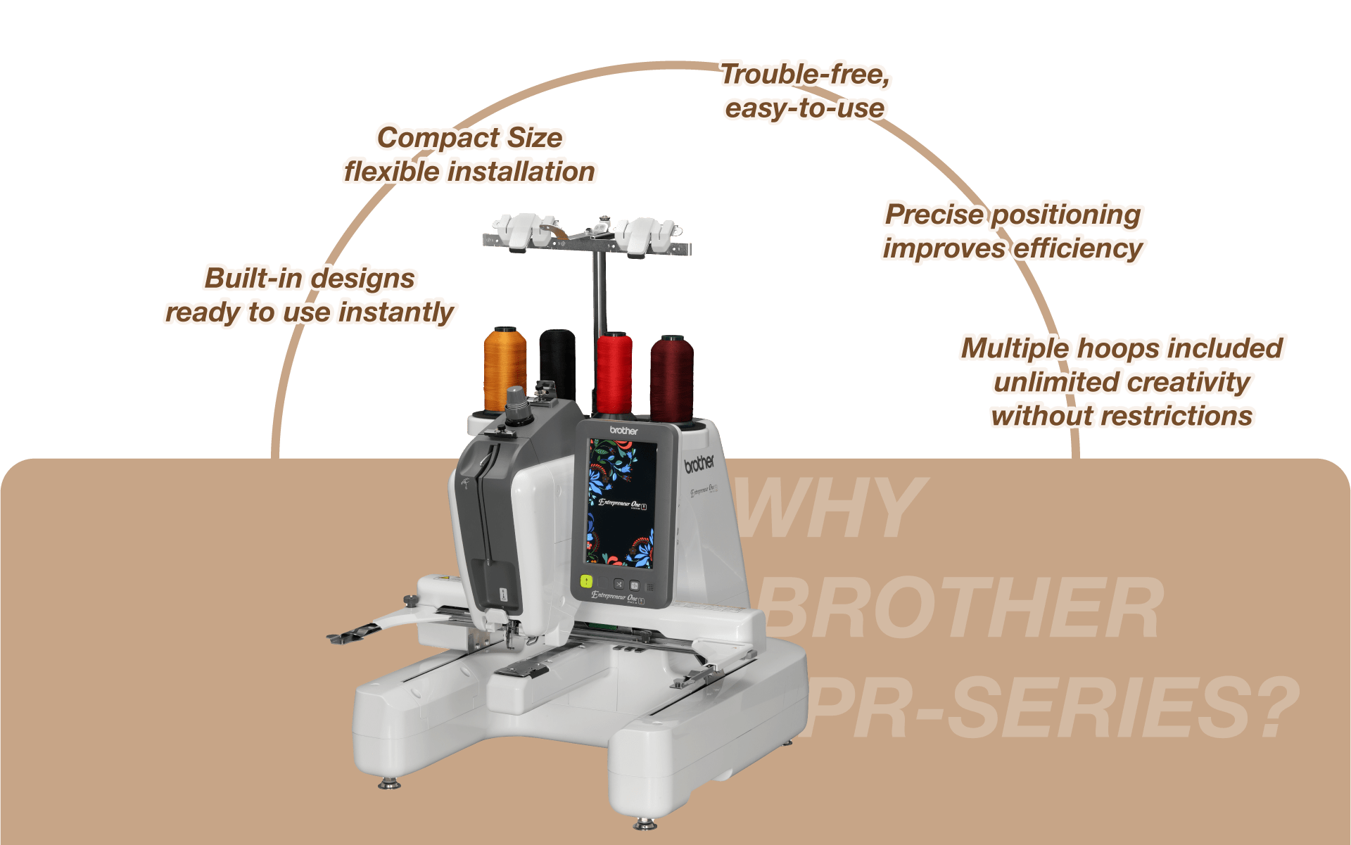 Brother PR Series: compact, 1,184+ built-in patterns, laser precision, multiple hoops – ready for professional embroidery