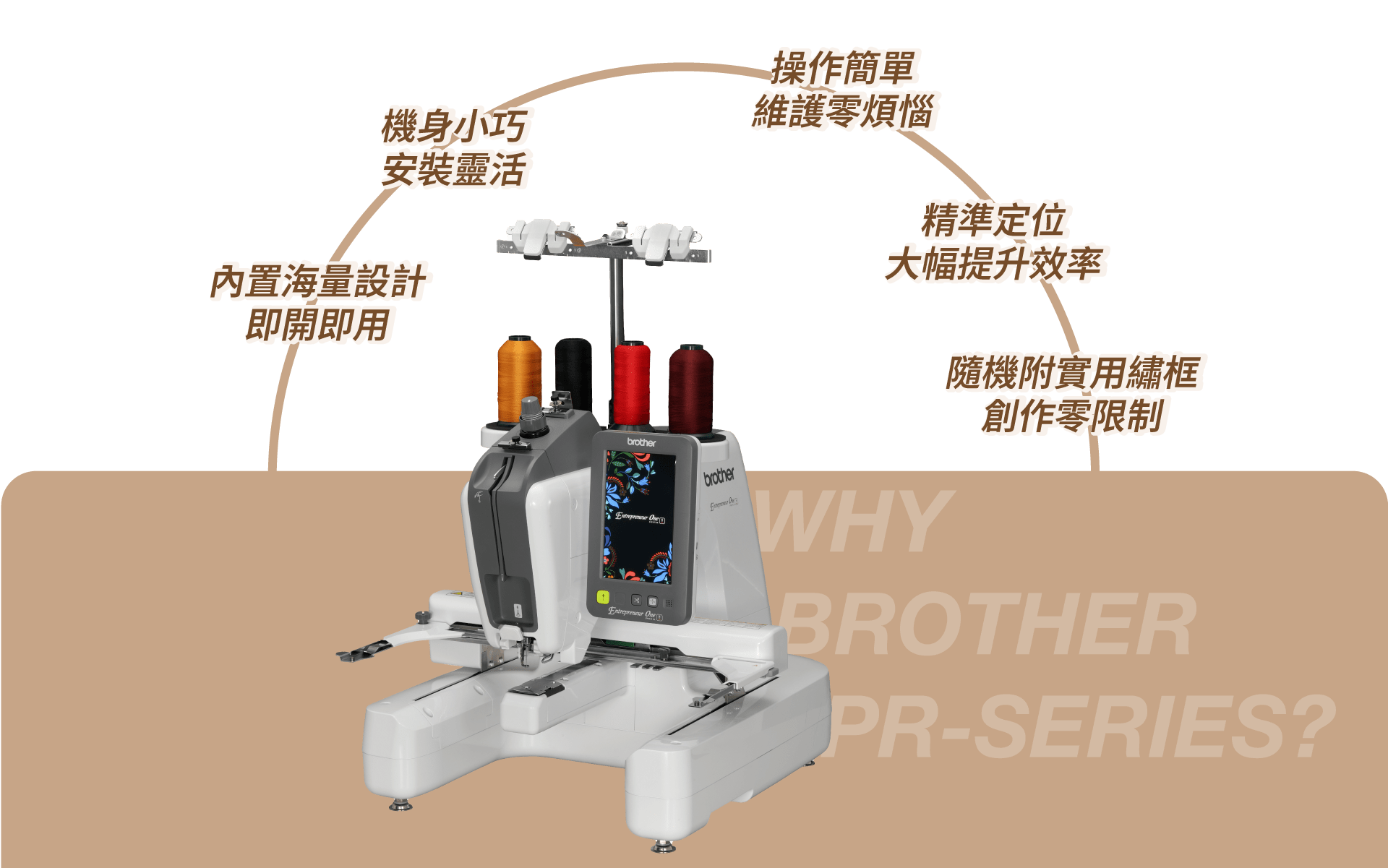 Brother PR Series: compact, 1,184+ built-in patterns, laser precision, multiple hoops – ready for professional embroidery