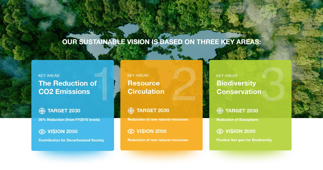 Sustainability_Page_EN