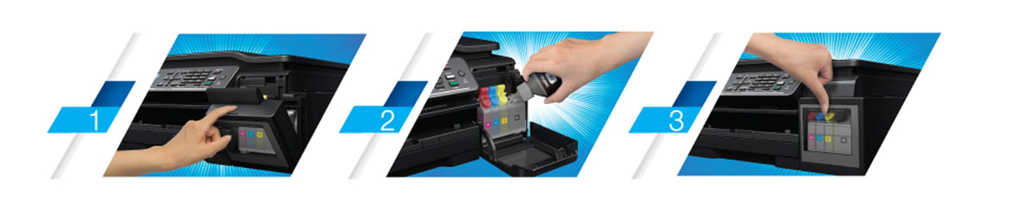 Refilling ink in a 3 steps process