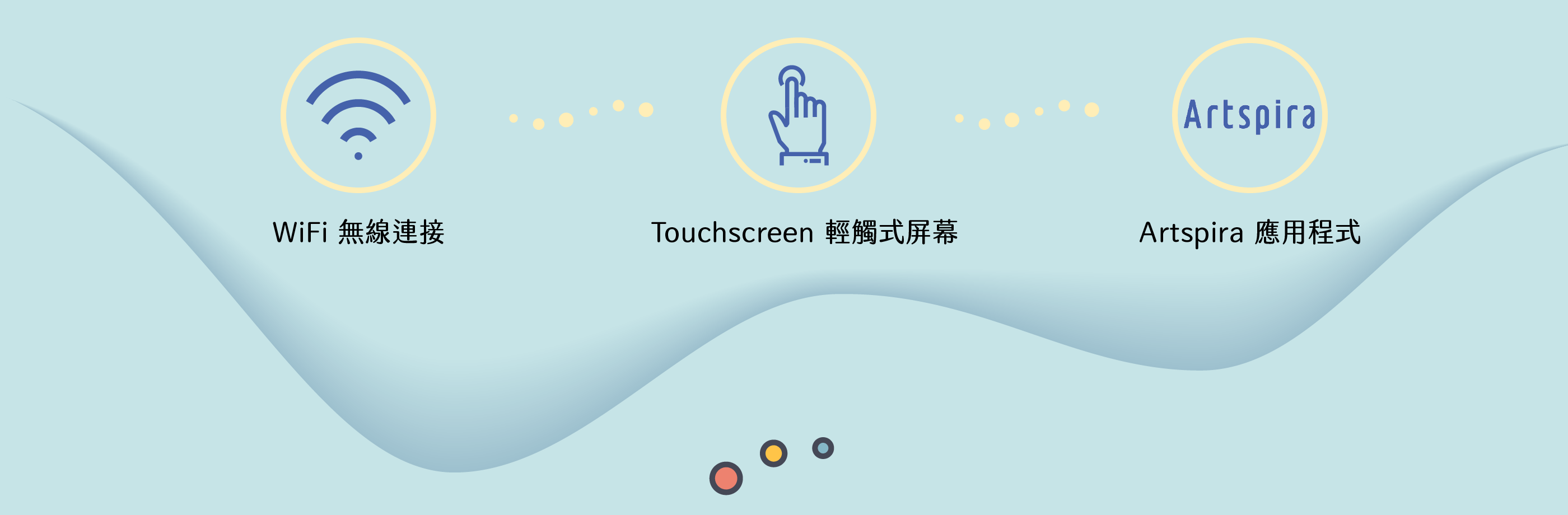 Brother Innovis M370 M380D 電腦縫紉繡花機 無線連接 輕觸式屏幕 Artspira 應用程式