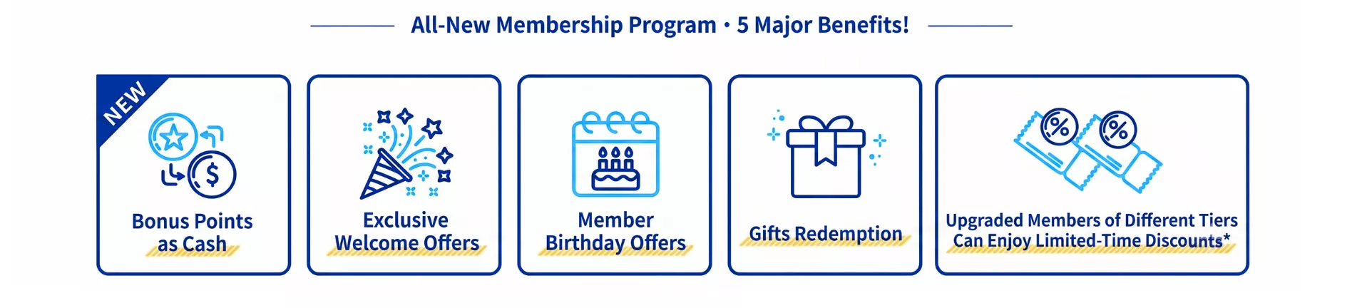 Members Benefits