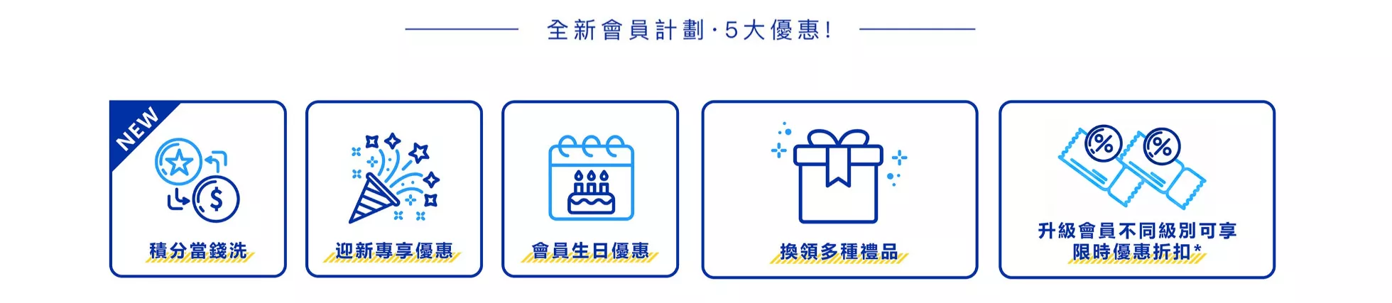 Members Benefits