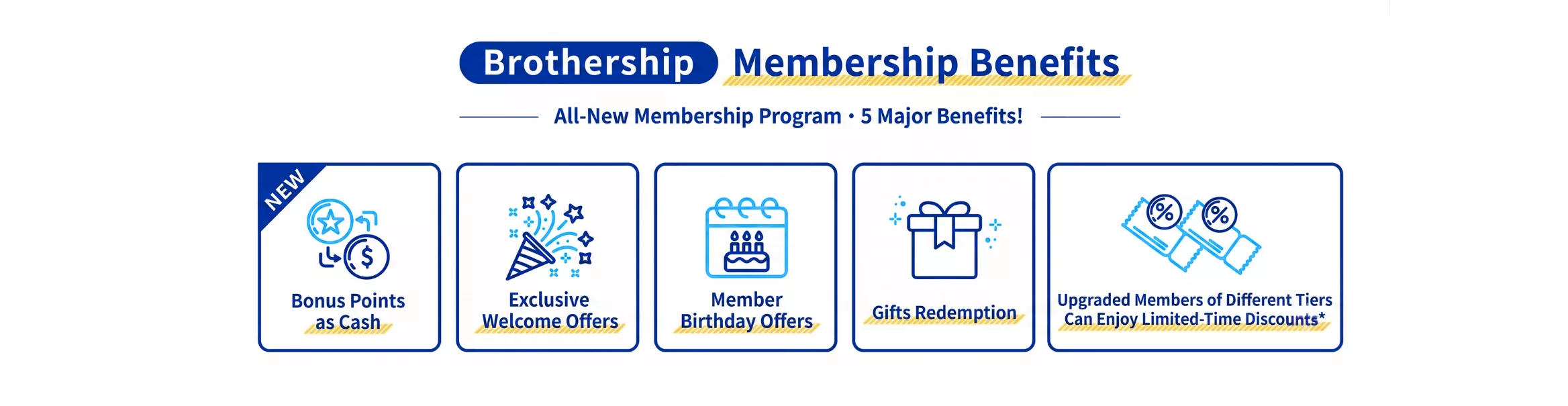 Members Benefits