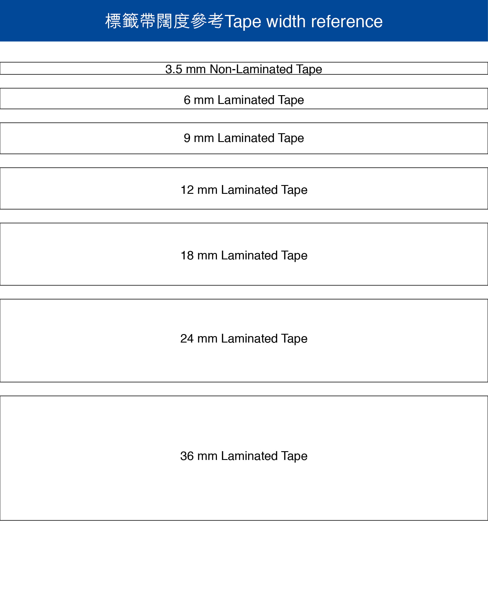 Tape Width Reference